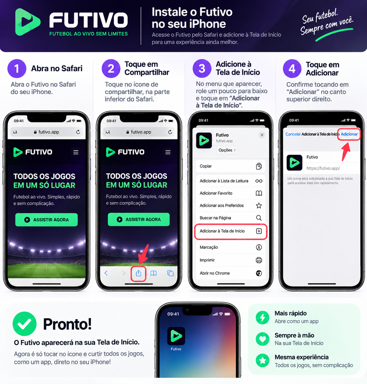 Como adicionar o Futivo à Tela de Início no iPhone